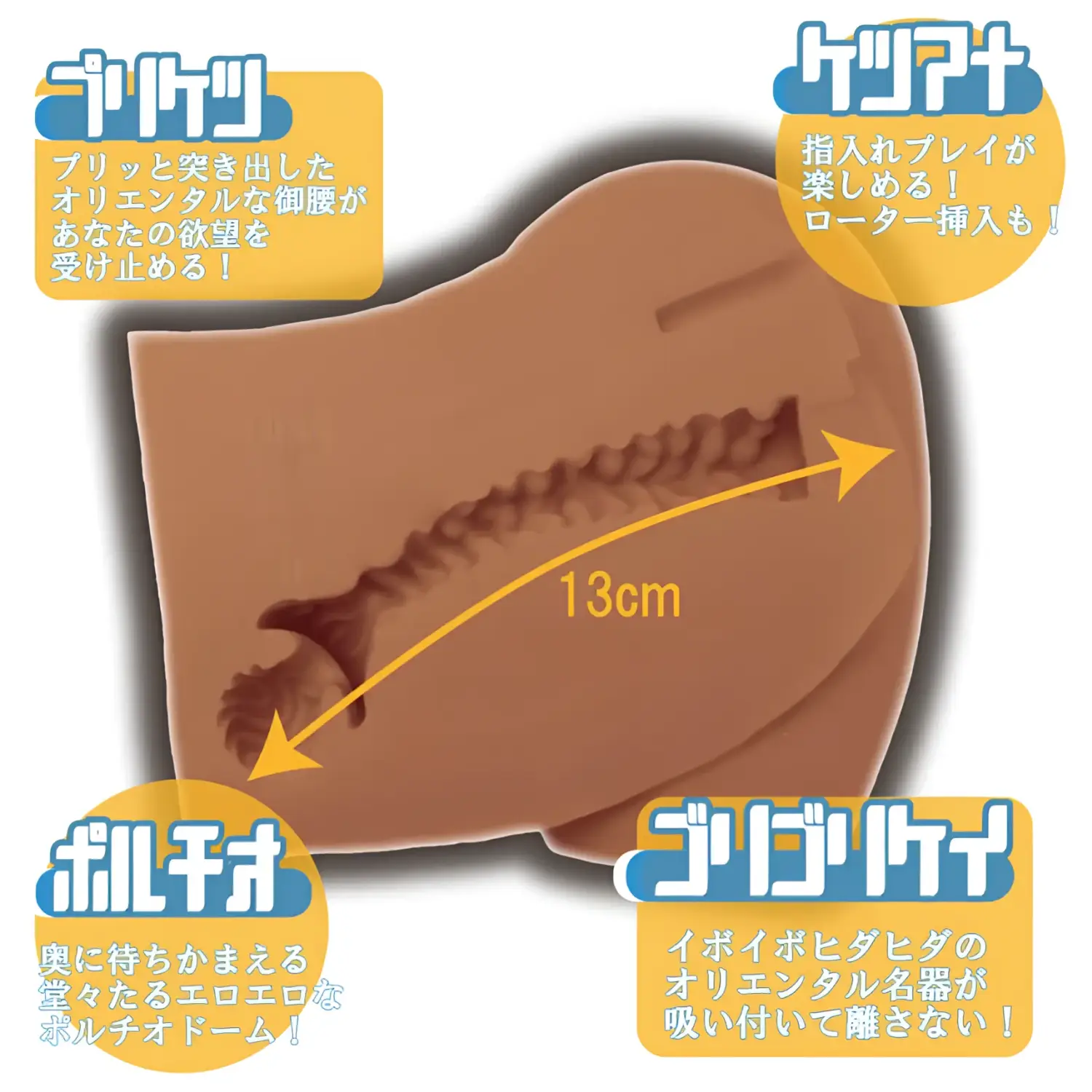 Mode Design Non Through Hip Style Onahole Spiral Ring Folds 757